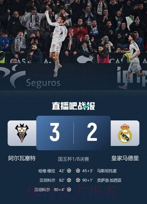 爆冷出局!皇马2-3遭西乙队阿尔瓦塞特补时绝杀 爆冷出局!皇马2-3遭西乙队阿尔瓦塞特补时绝杀