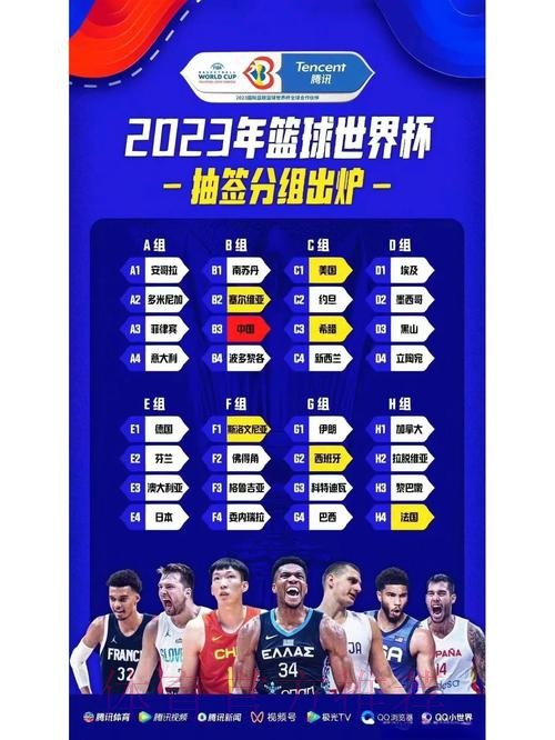 最新2023世界杯比分推荐网址 最新2023世界杯比分推荐网址