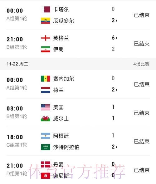 世界杯实时比分哪里可以看