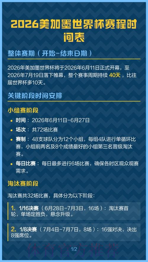 2026美加墨世界杯赛程准不准